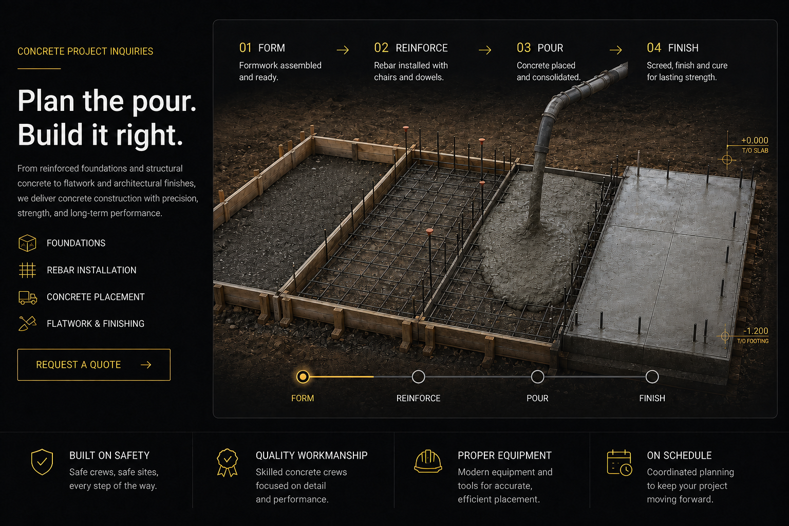 Concrete project inquiry panel showing the form, reinforce, pour, and finish sequence.
